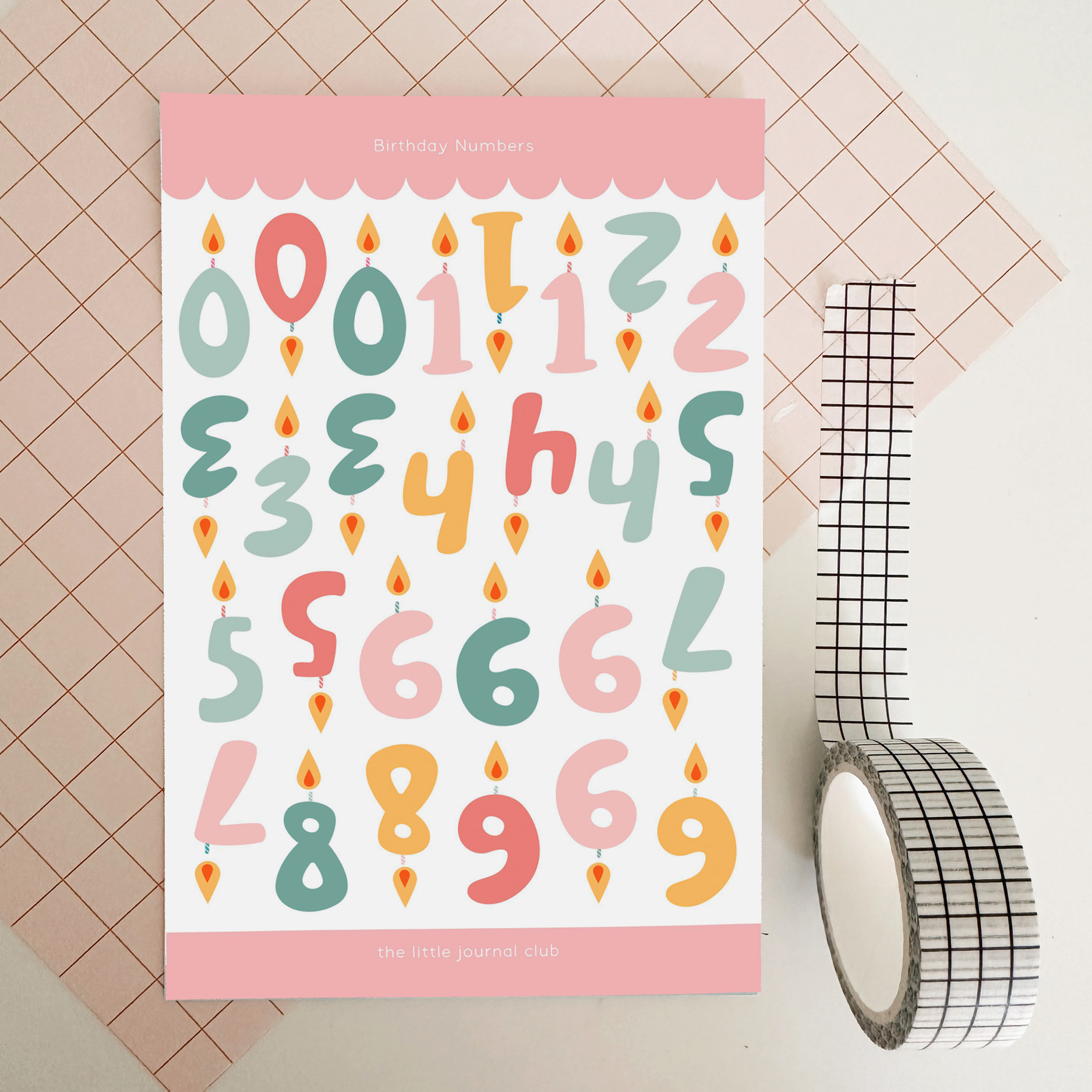 Birthday Numbers Sticker Sheet