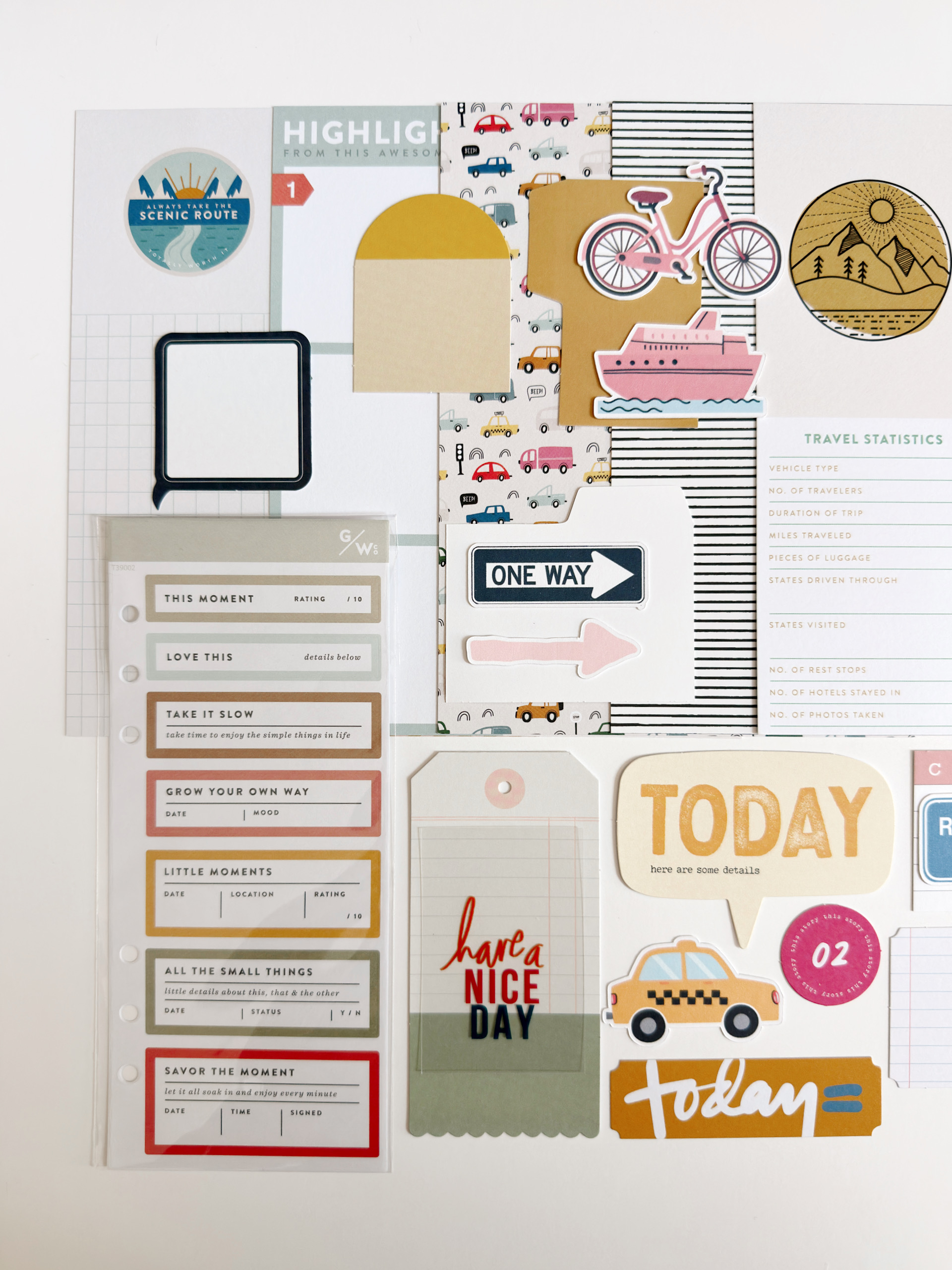 The Travelers Journal Kit - Image 4