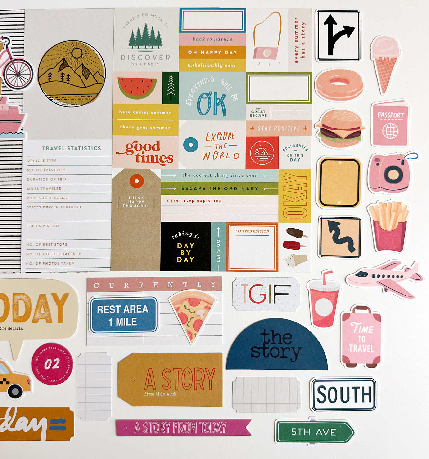 The Travelers Journal Kit - Image 2