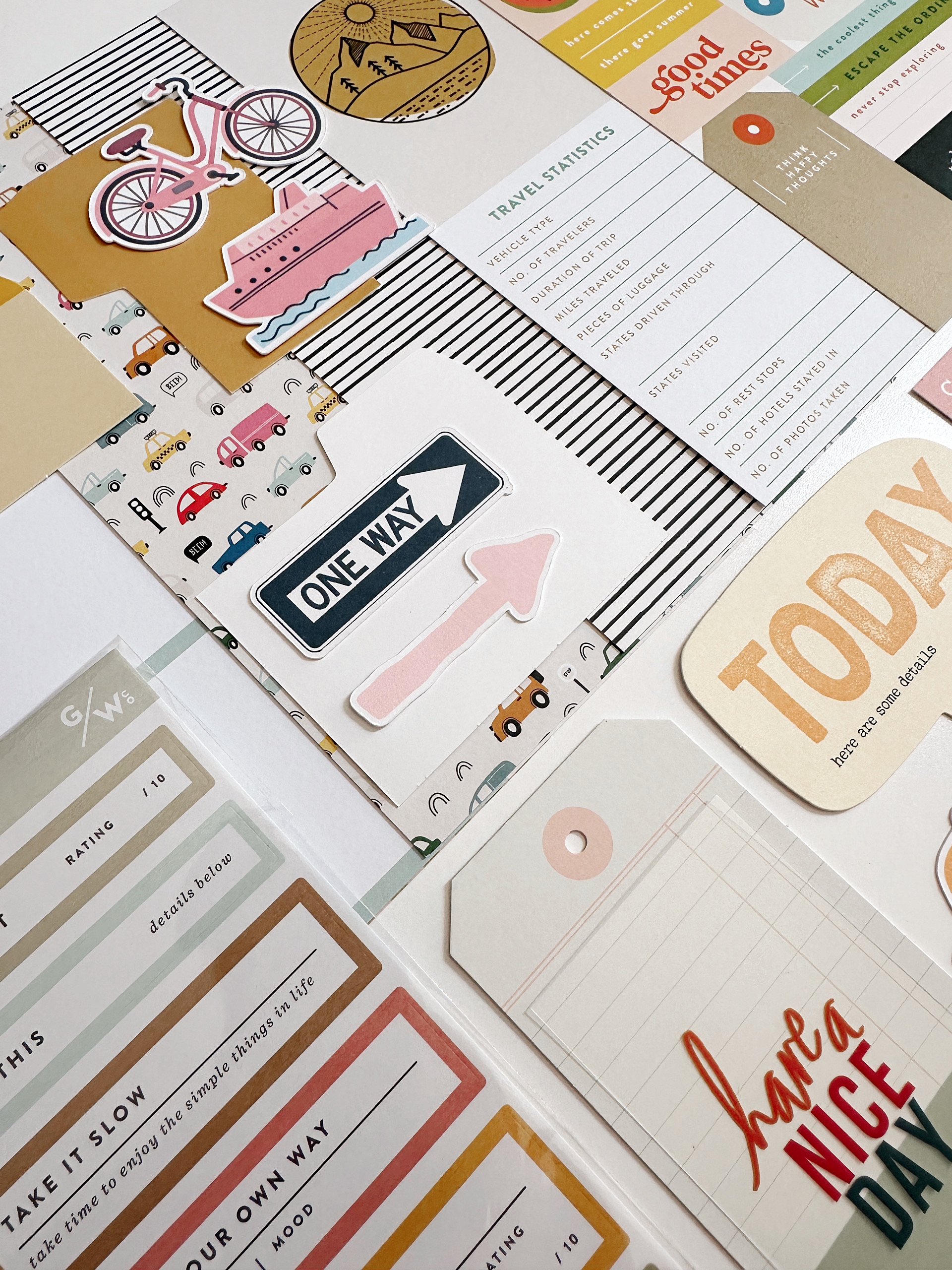 The Travelers Journal Kit - Image 3
